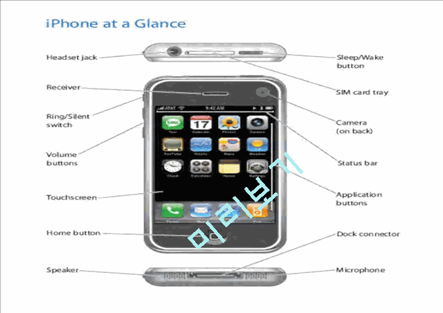 IPHONE 아이폰 한국진출위한 마케팅전략사례분석   (6 )